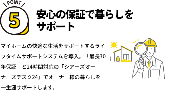 ポイント5 安心の保証で暮らしをサポート マイホームの快適な生活をサポートするライフタイムサポートシステムを導入。「最長30年保証」と24時間対応の「シアーズオーナーズデスク24」でオーナー様の暮らしを一生涯サポートします。