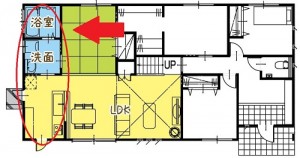 水廻り　間取り　設置　メリット　家事　