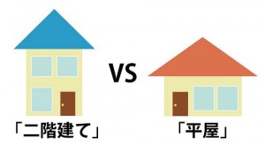 二階建て と 平屋 値段が高いのはどっち ジャストホームのあなたにジャストな家づくり 二階建て と 平屋 値段が高いのはどっち ジャストホームのあなたにジャストな家づくり