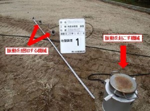 地盤調査　