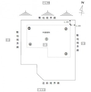 表面波探査法　地盤調査