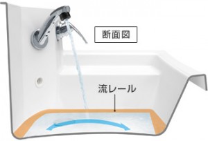 洗面台　汚れ　ボール　流れる　流レール　評判